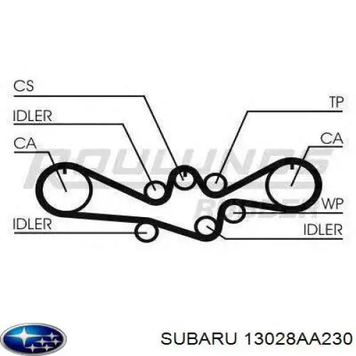 ГРМ ремни Subaru 13028AA230