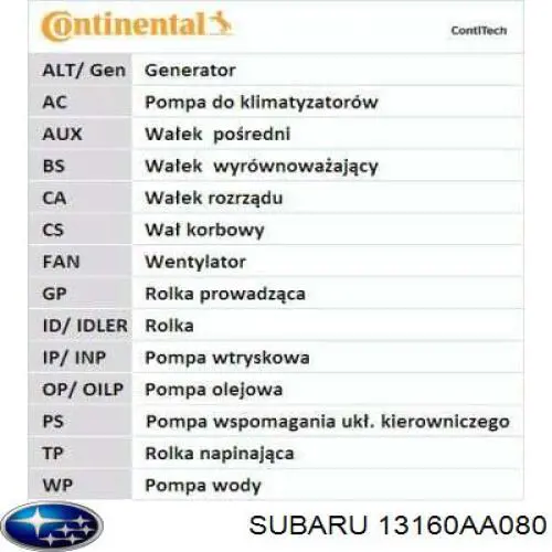 Ремень ГРМ 13160AA080 Subaru