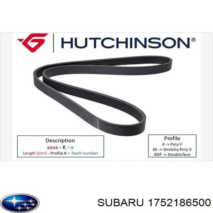 Ремень генератора 1752186500 Subaru