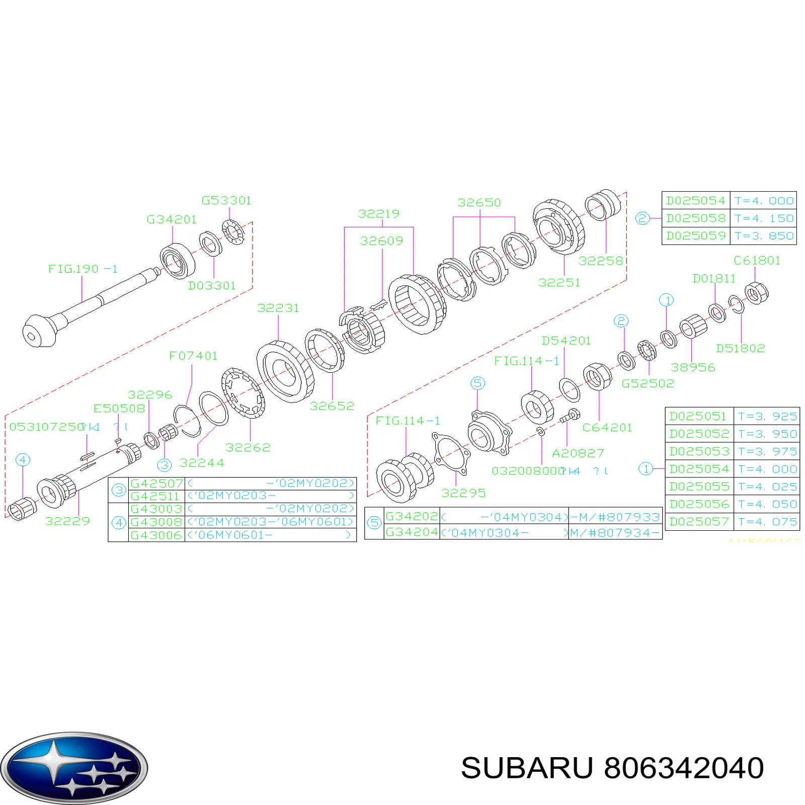 Rolamento da árvore secundária da Caixa de Mudança para Subaru Legacy (B13)