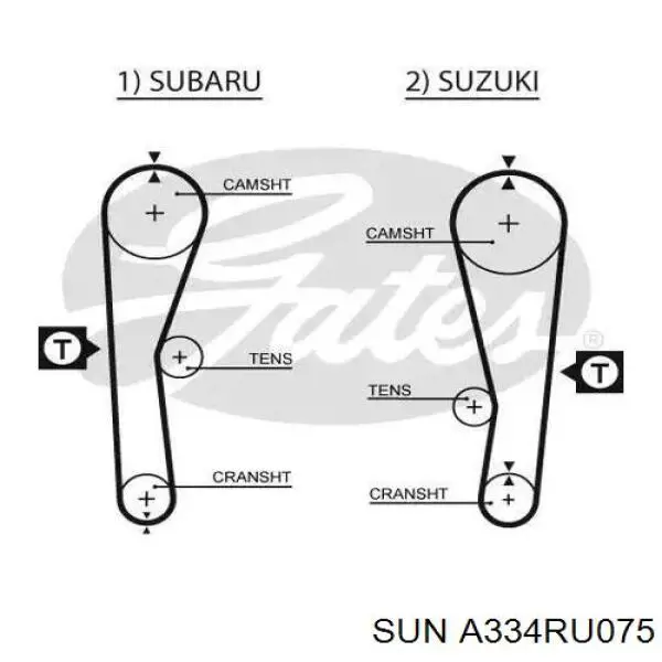 Ремень ГРМ A334RU075 SUN