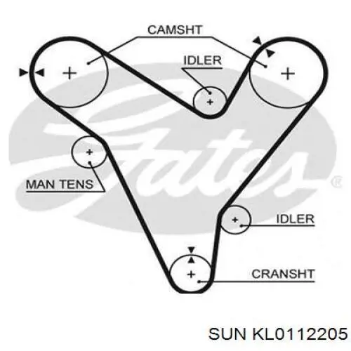 Ремень ГРМ KL0112205 SUN