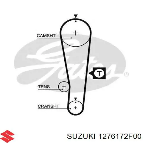 Ремень ГРМ 1276172F00 Suzuki