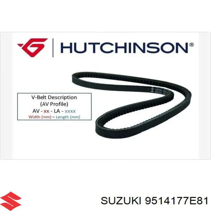 Клиновый ремень Suzuki 9514177E81 цена, от 5.21 USD