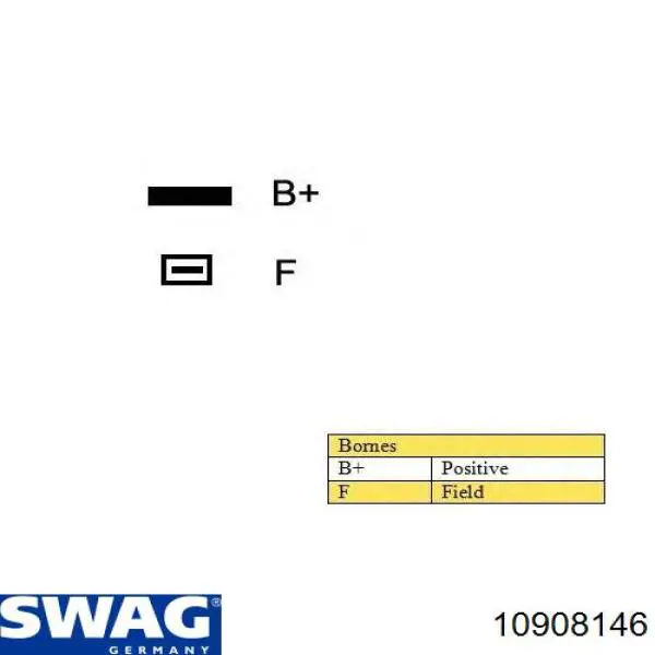 Купить 10908146 Swag Подшипник передней ступицы