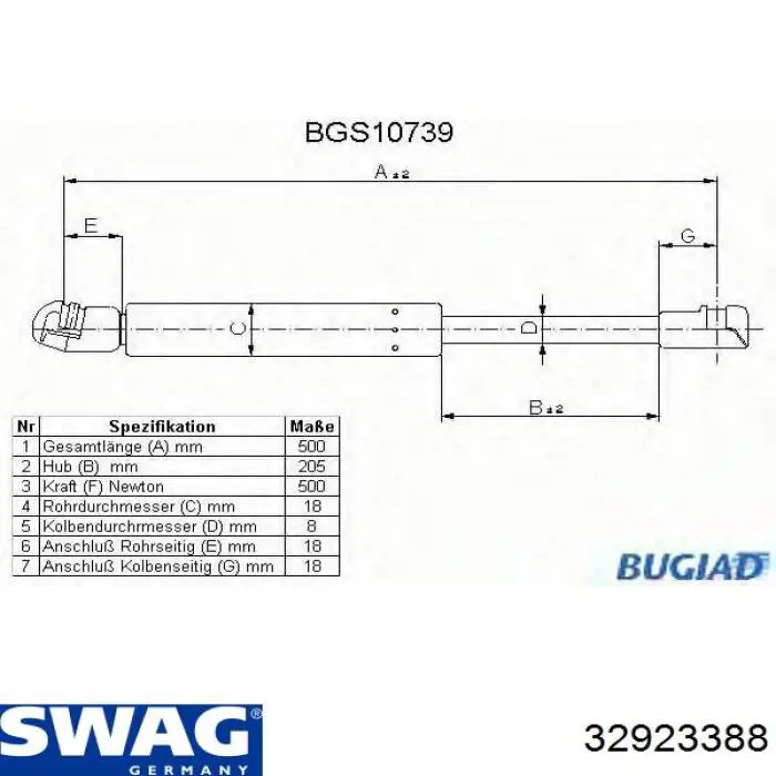Газовый упор багажника Swag 32923388