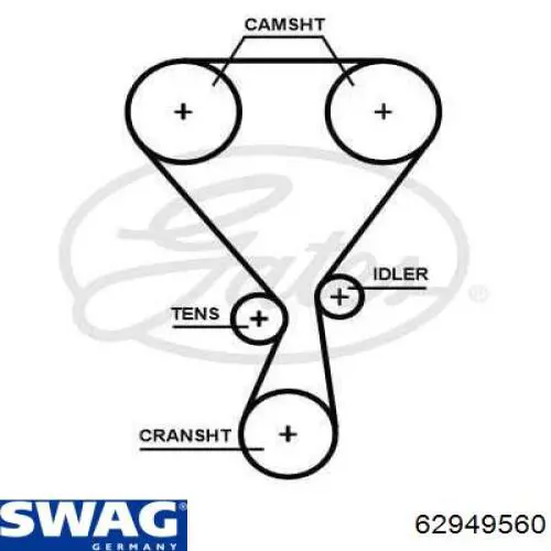 ГРМ ремни, комплект Swag 62949560 цена, от 99.09 USD