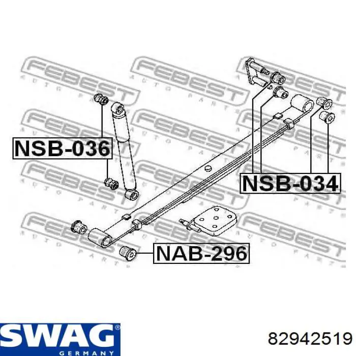 Сайлентблок задней рессоры передний Swag 82942519 цена, от 10.24 USD