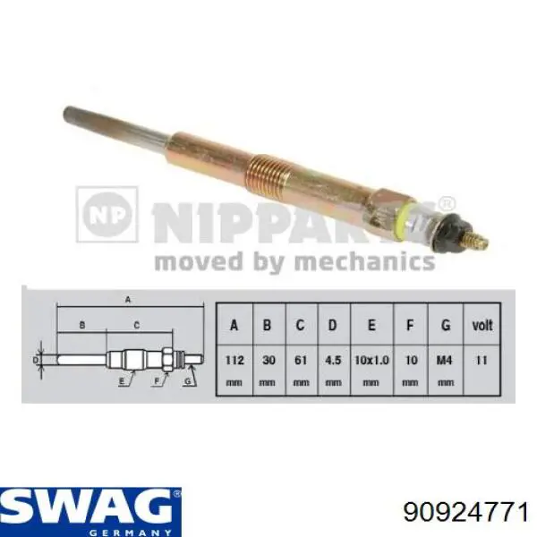 Свеча накала Swag 90924771