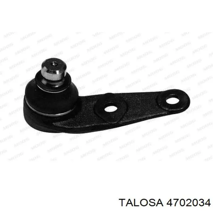4702034 Talosa