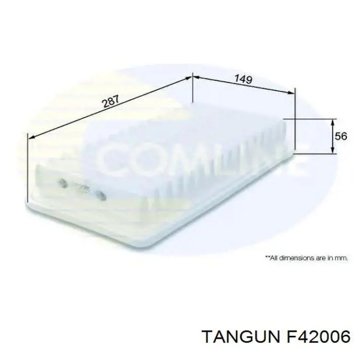 Воздушный фильтр F42006 Tangun