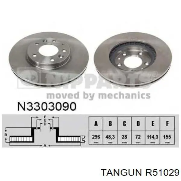 Передние тормозные диски R51029 Tangun