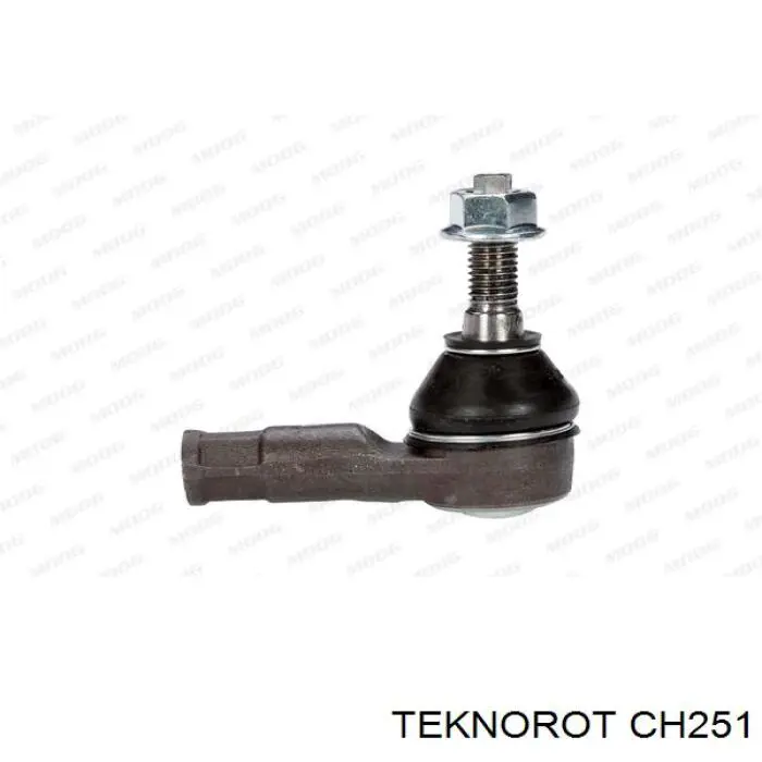 CH251 Teknorot