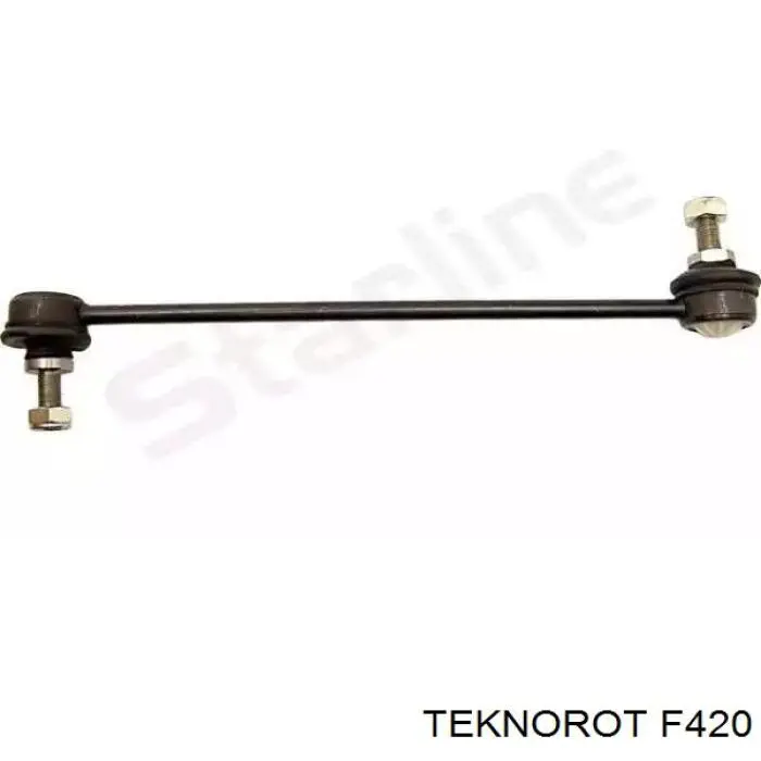 Стойки стабилизатора Teknorot F420