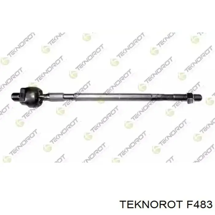 F483 Teknorot Тяги рулевые