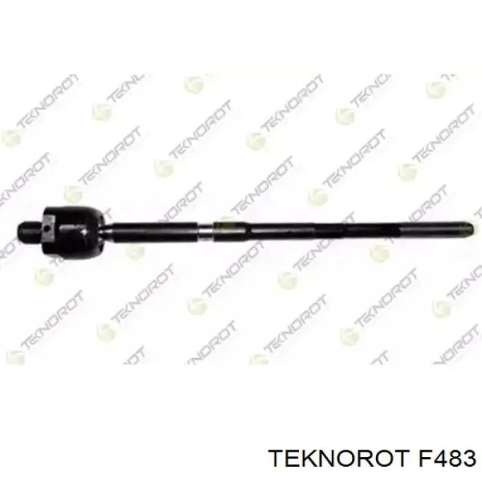 F483 Teknorot