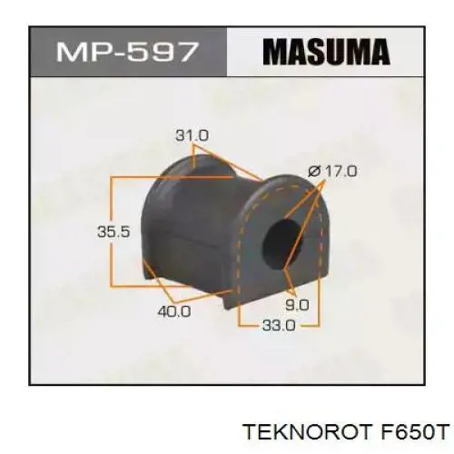 Стойка переднего стабилизатора F650T Teknorot