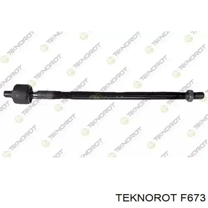 F673 Teknorot