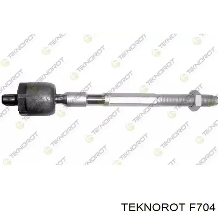 Barra de acoplamiento F704 Teknorot