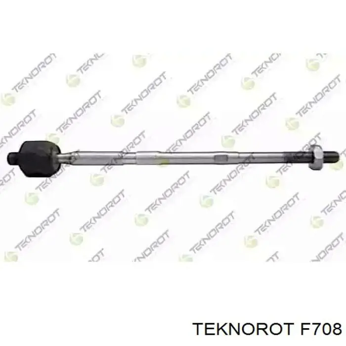 Barra de acoplamiento F708 Teknorot