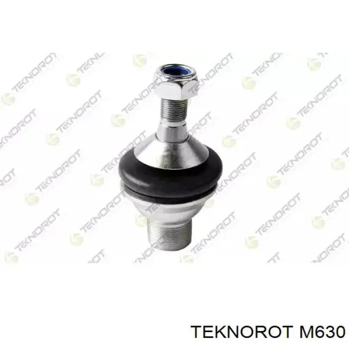 M630 Teknorot suporte de esfera inferior