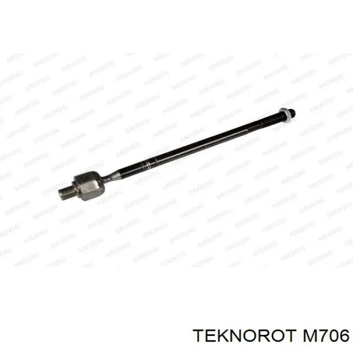 Купить M706 Teknorot Солдатик стабилизатора, переднего, правый