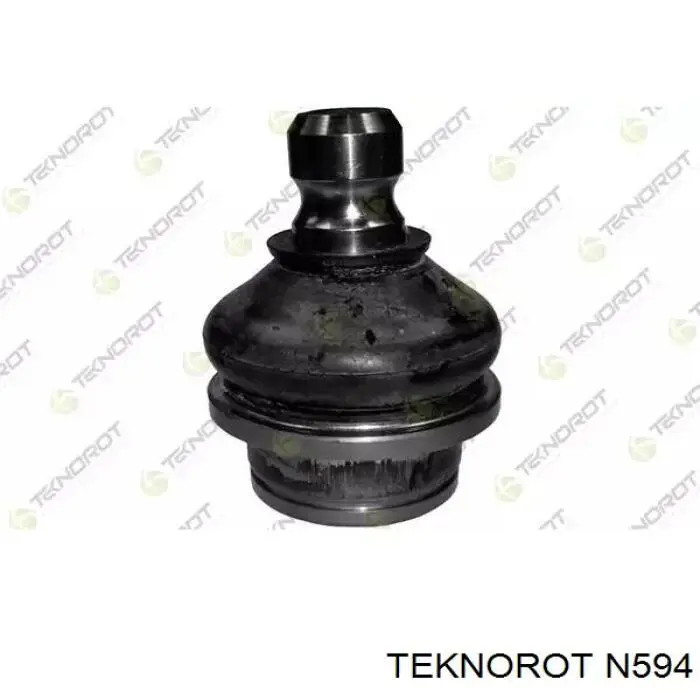 N-594 Teknorot suporte de esfera inferior