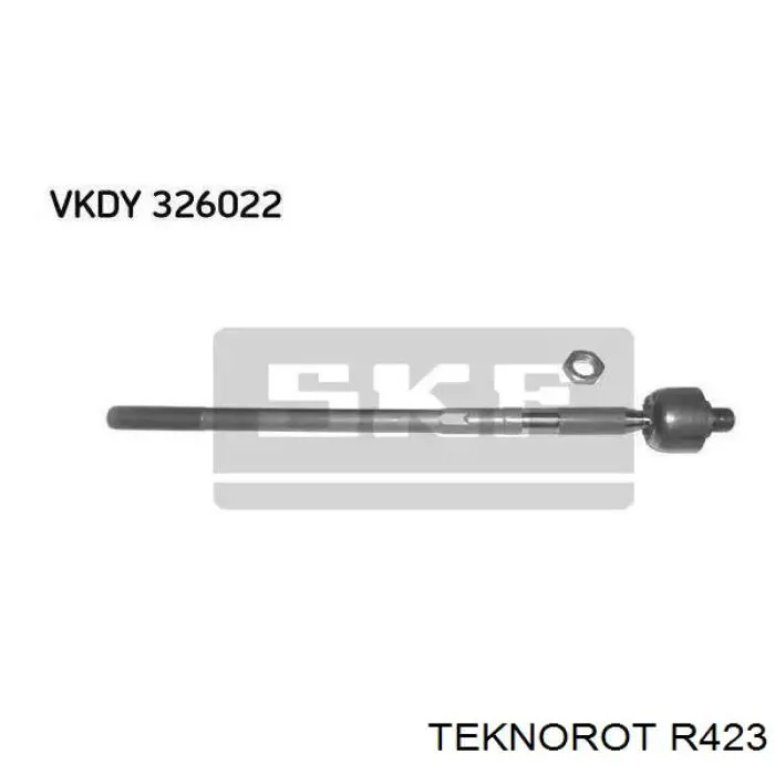 Рулевая тяга Teknorot R423 цена, от 8.06 USD
