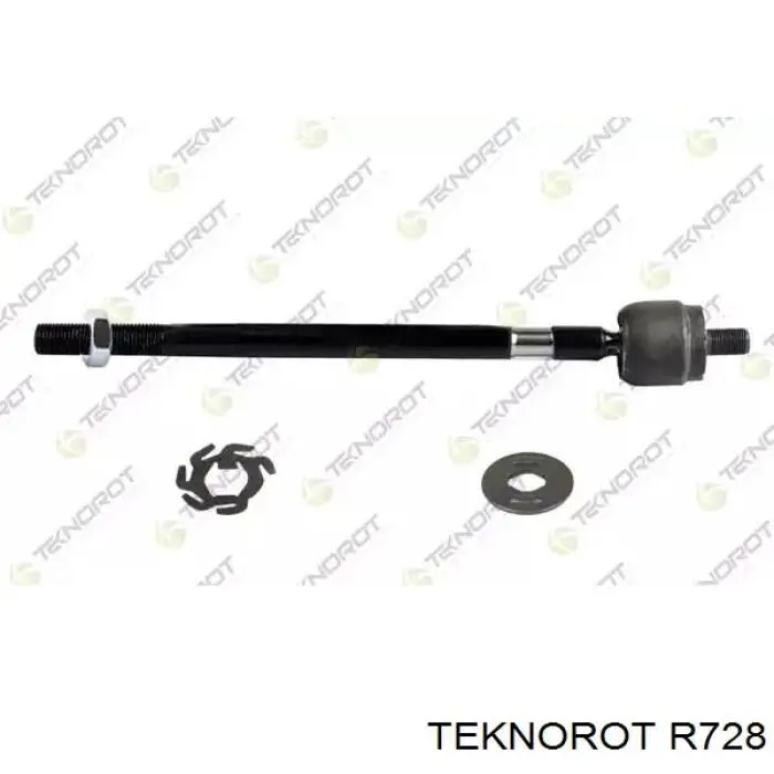 R728 Teknorot Тяги рулевые