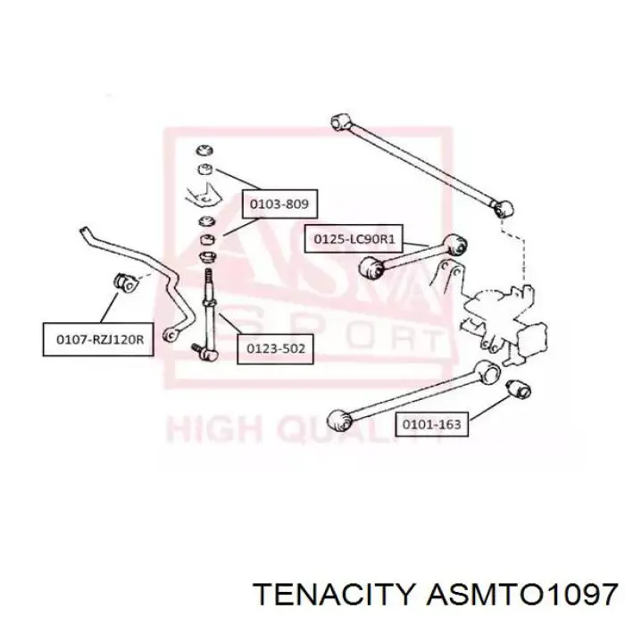 ASMTO1097 Tenacity