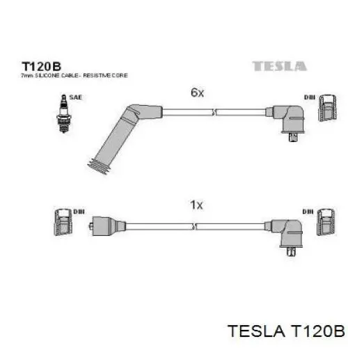  T120B Tesla