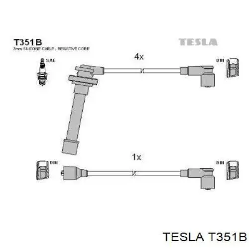  T351B Tesla