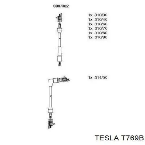 T769B Tesla