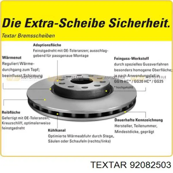 Купить 92082503 Textar Диск тормозной задний