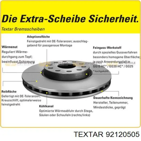 Передние тормозные диски 92120505 Textar