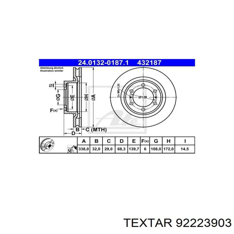 92223903 Textar Диск тормозной передний