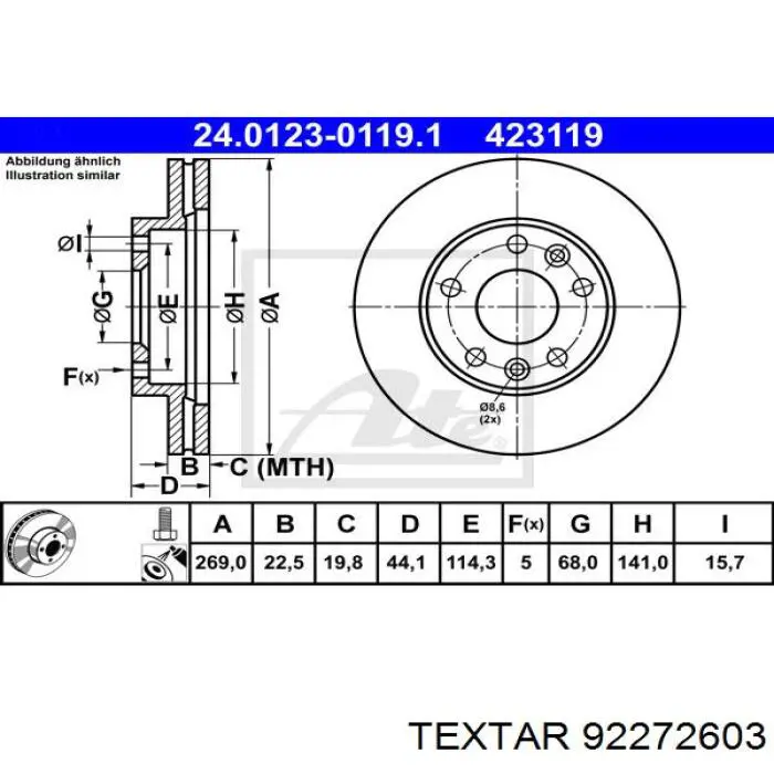Купить 92272603 Textar Ротор тормозной