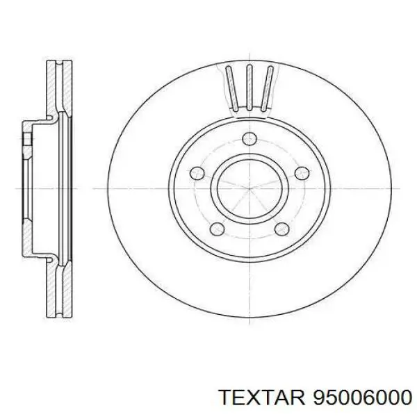 Тормозная жидкость 95006000 Textar