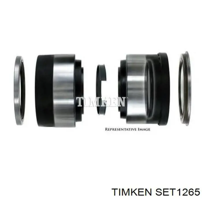 SET1265 Timken 