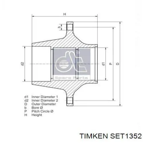 Подшипники задней ступицы Timken SET1352 цена, от 289.39 USD