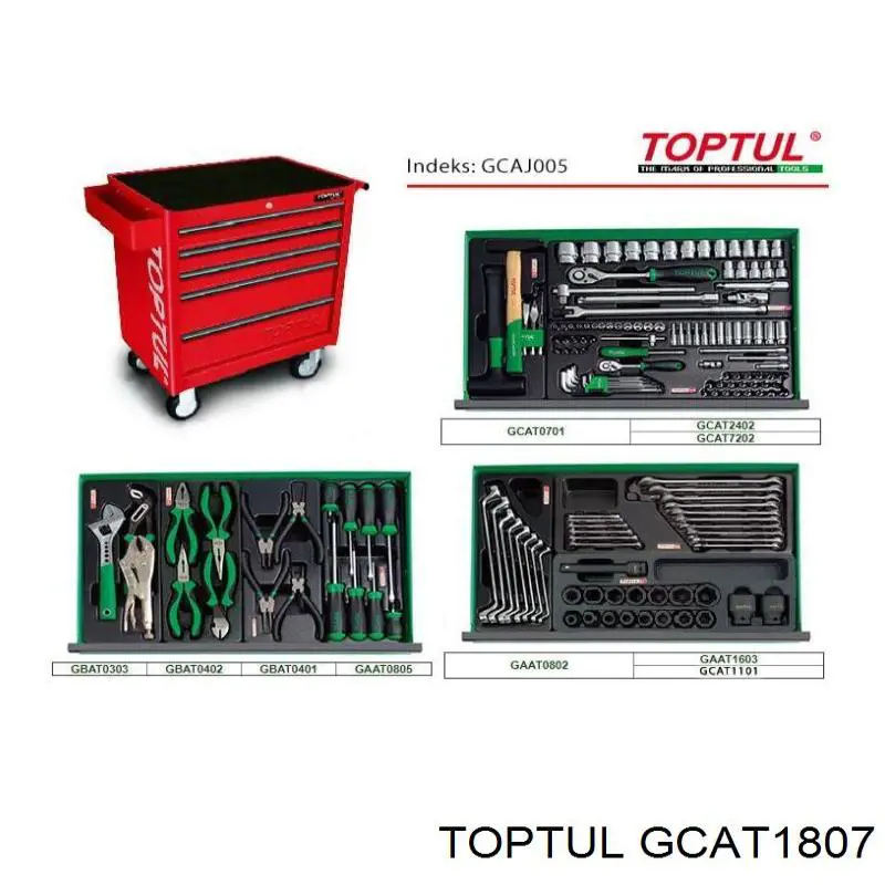 GCAT1807 Toptul 