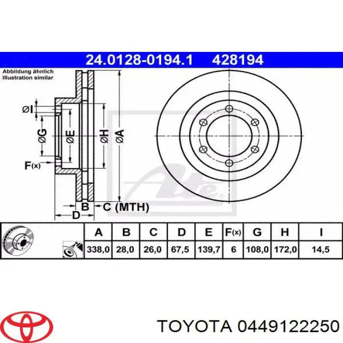 Передние тормозные колодки 0449122250 Toyota