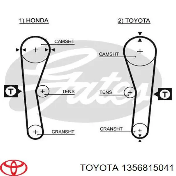 1356815041 Toyota ремень грм