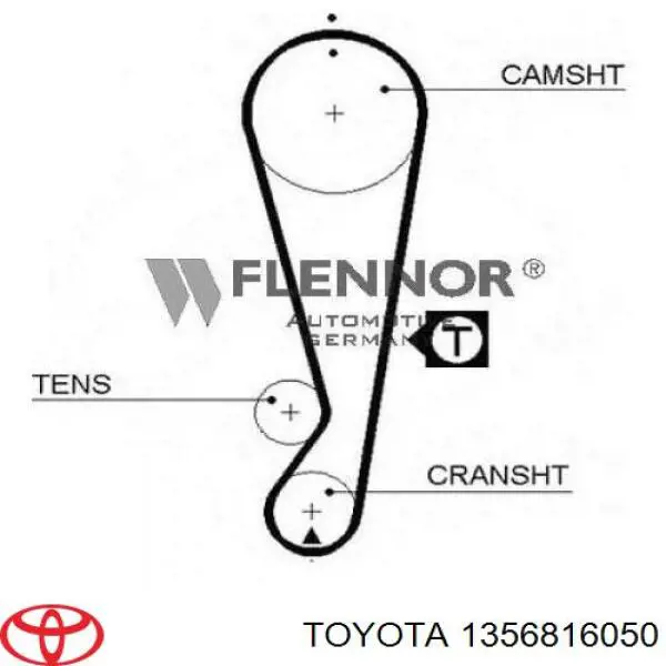 Зубчатый ремень Toyota 1356816050 цена, от 8.74 USD