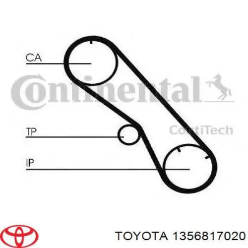 Зубчатый ремень Toyota 13568YZZ16 цена, от 19.07 USD