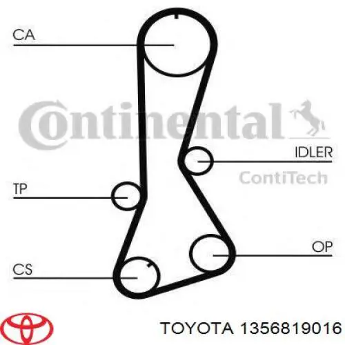 Ремень ГРМ 1356819016 Toyota