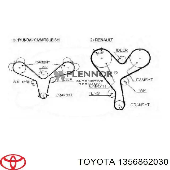 Зубчатый ремень Toyota 1356862030 цена, от 23.68 USD