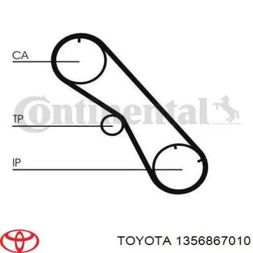 Ремень ГРМ 1356867010 Toyota