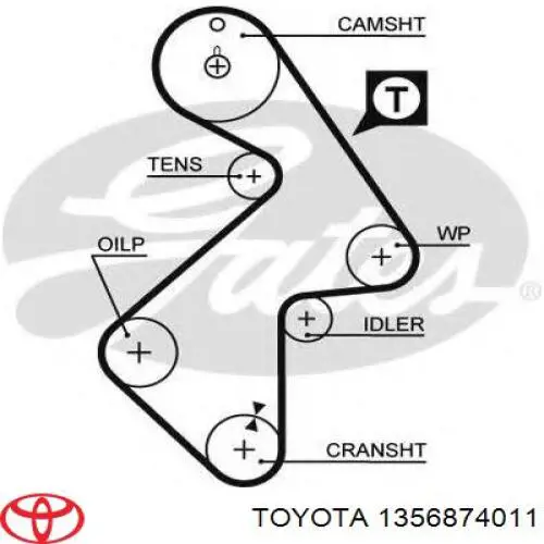 Зубчатый ремень Toyota 1356874011 цена, от 19.94 USD
