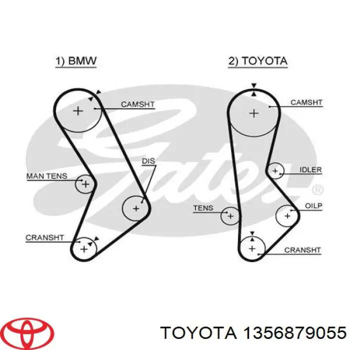 Ремень ГРМ 1356879055 Toyota